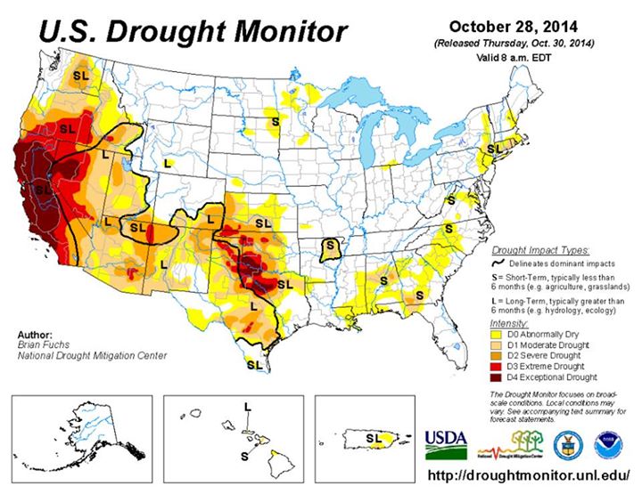 USA Drought